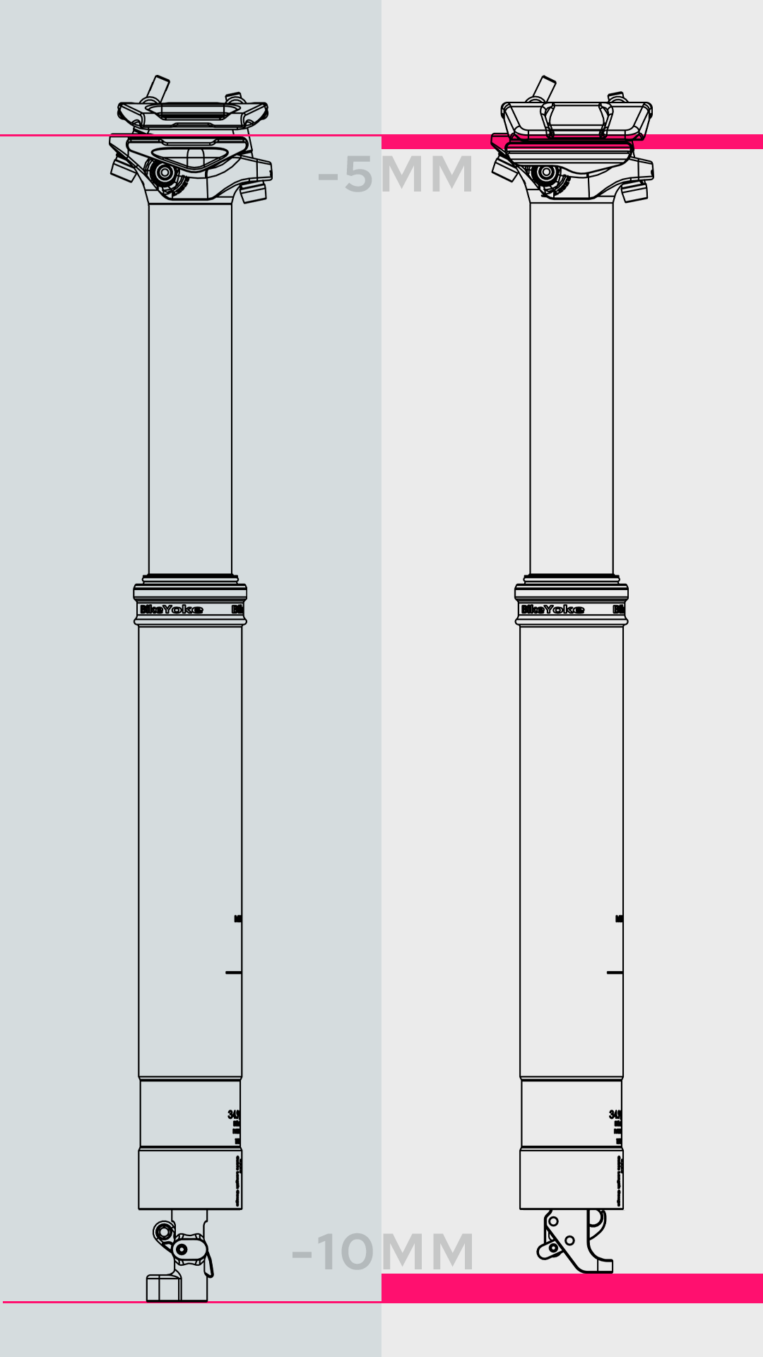 BikeYoke Revive 3.0 Dropper Post | 160mm, 31.6mm BikeYoke Revive 3.0 Dropper Post | 160mm, 31.6mm